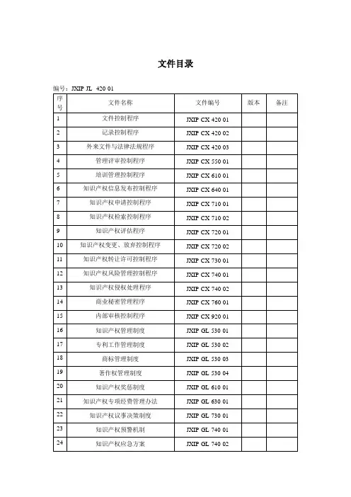 体系文件记录表单汇总(国标)