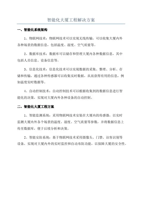 智能化大厦工程解决方案