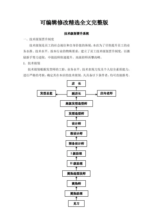 美容美发业技术级别晋升系统精选全文完整版