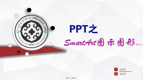 PPT之SmartArt图示图形(可操作演练)(共36张)