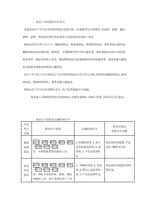 发证产品范围及申证单元