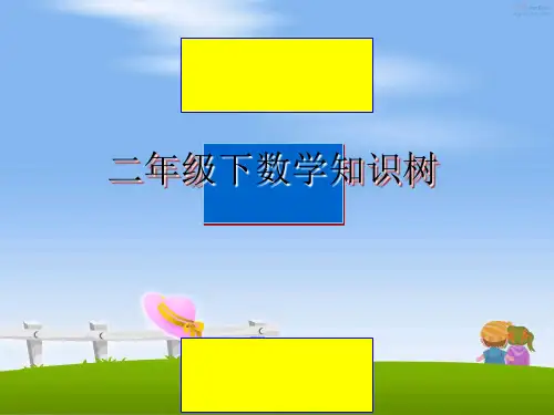 最新二年级下数学知识树教学讲义PPT