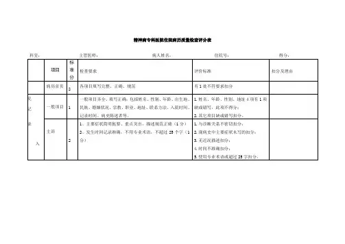 精神病专科医院住院病历质量检查评分表