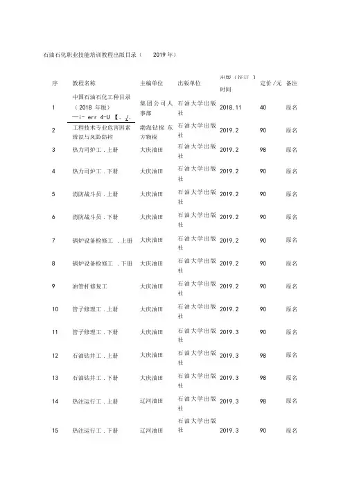 石油石化职业技能培训教程出版目录(2019年)