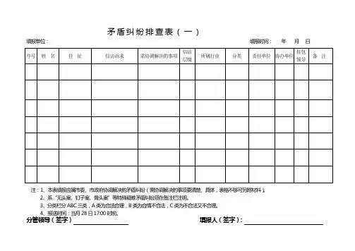 矛盾纠纷排查表一、表二及倾向性苗头性统计空表