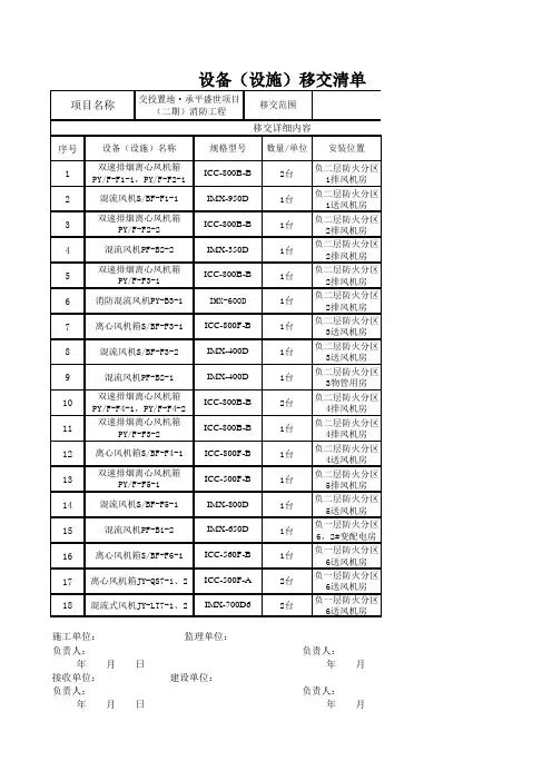 消防工程设备(设施)移交清单