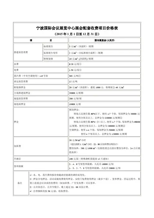 宁波国际会议展览中心展会配套收费项目价格表