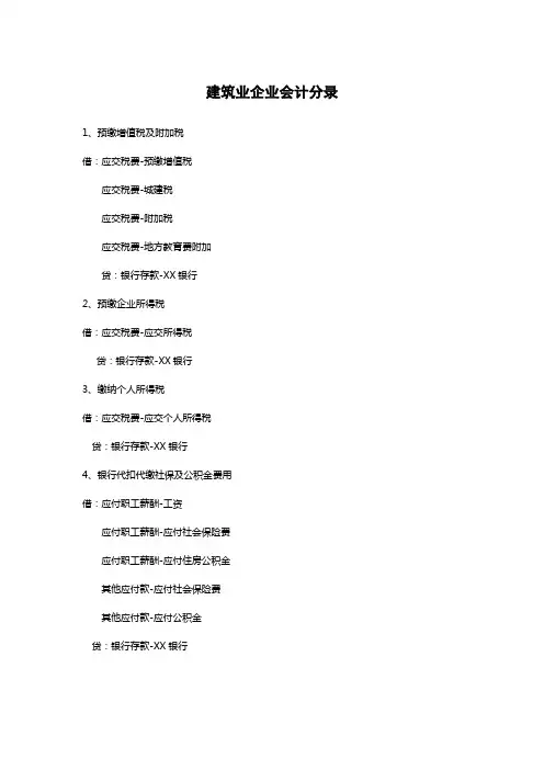 建筑业会计分录大全