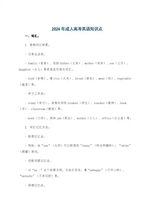 2024年成人高考英语知识点