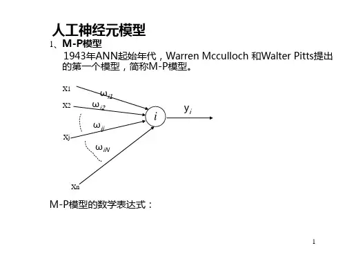 人工神经网络1(第1,2章)
