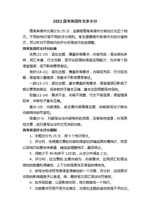 2022高考英语作文多少分