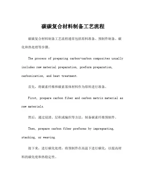 碳碳复合材料制备工艺流程