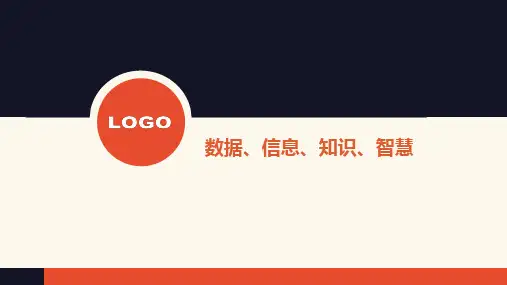 数据、信息、知识、智慧