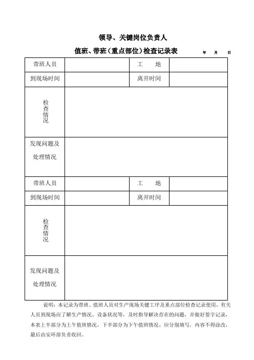 带班值班检查记录表