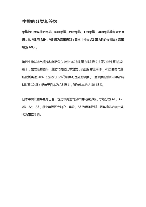 牛排的分类和等级