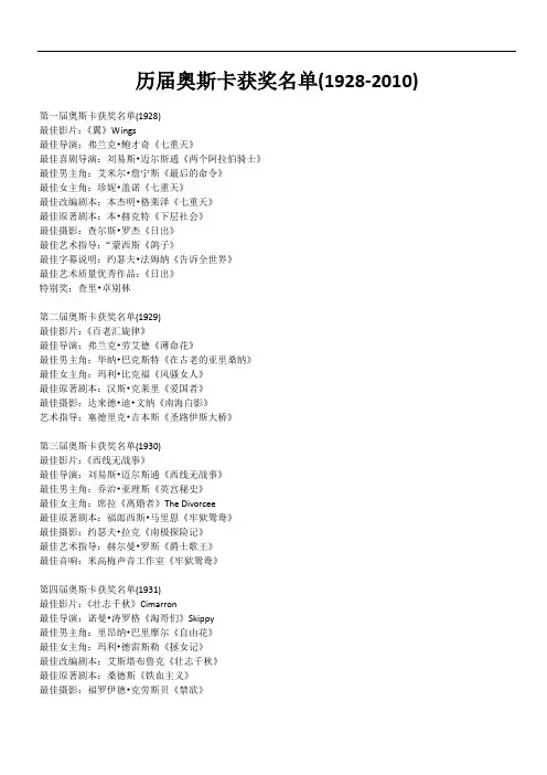 1-83届(1928-2010)奥斯卡获奖名单大全(全)