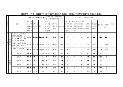 川建价发〔2014〕16号