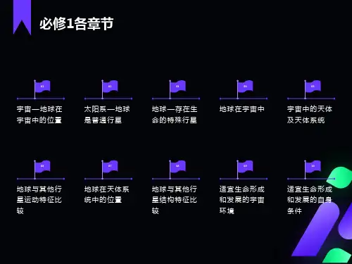 高中地理必修一知识结构图