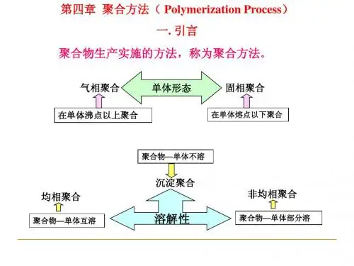 高分子化学第四章
