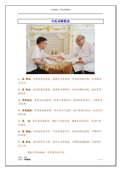 【中医基础】中医诊断歌诀