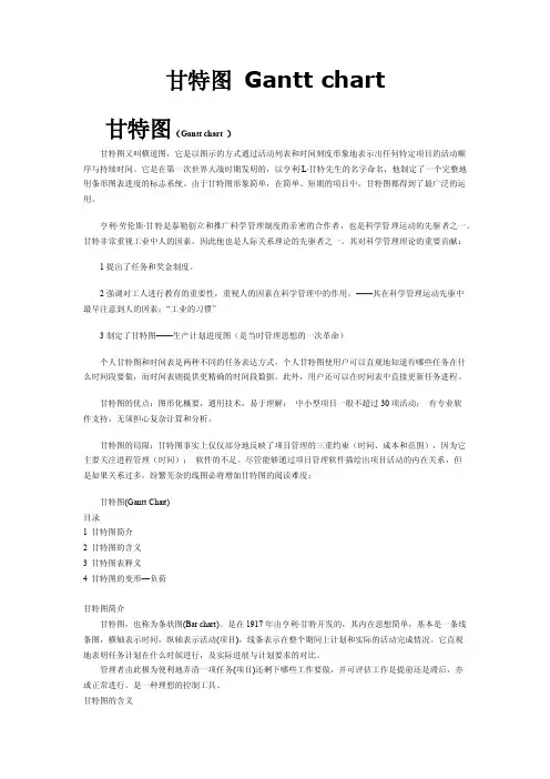 甘特图Ganttchart