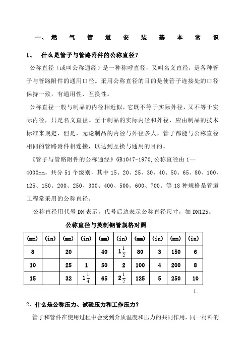 燃气管道安装基本常识