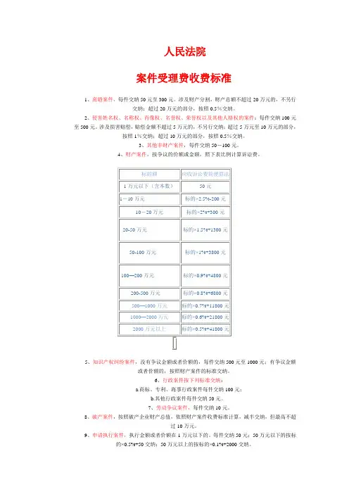 人民法院收费标准