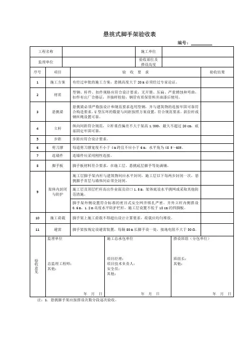 悬挑式脚手架验收表(建筑施工单位台账记录模板)