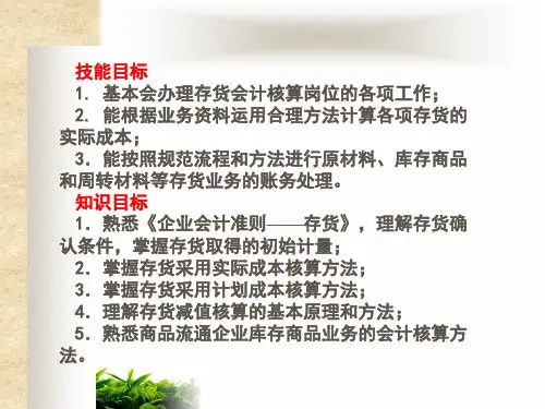 存货核算PPT培训课件