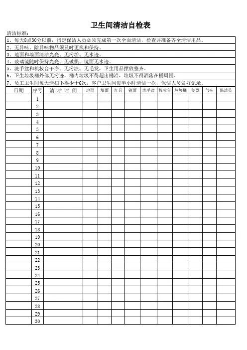 (模板)卫生间清洁自检表