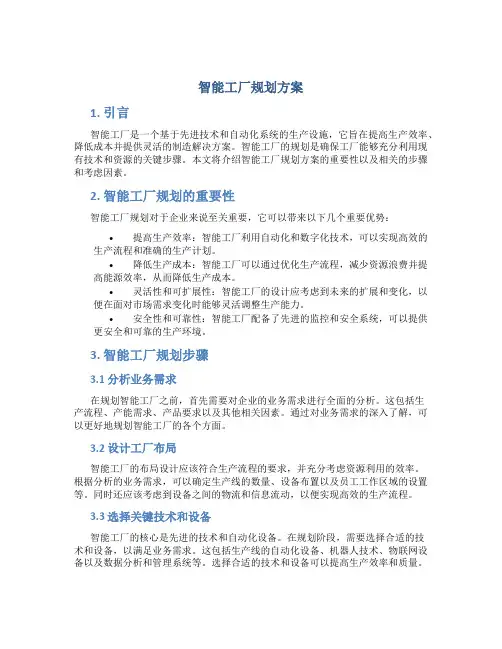 智能工厂规划方案