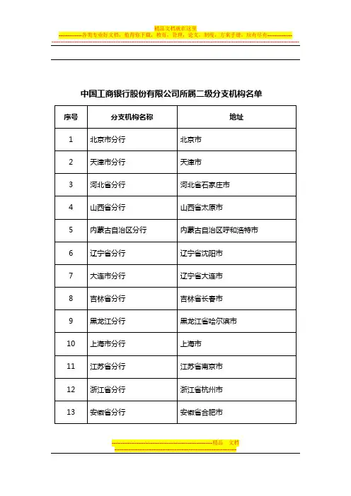 中国工商银行股份有限公司等企业所属二级分支机构名单