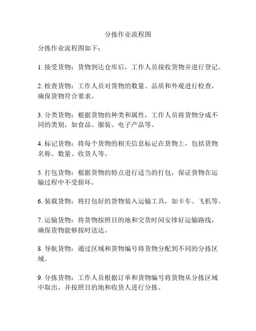 分拣作业流程图
