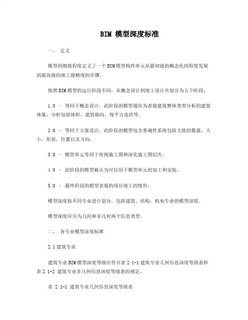 BIM模型深度标准