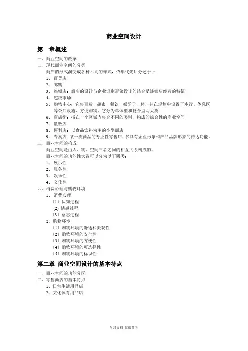 商业空间设计