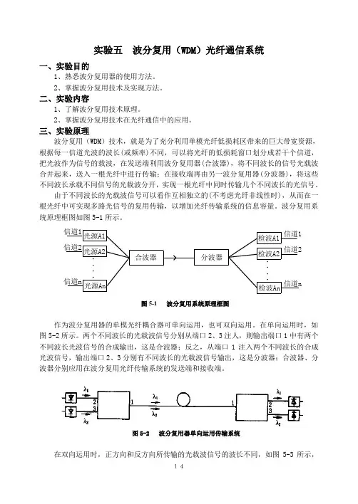 实验5 波分复用(WDM)光纤通信系统