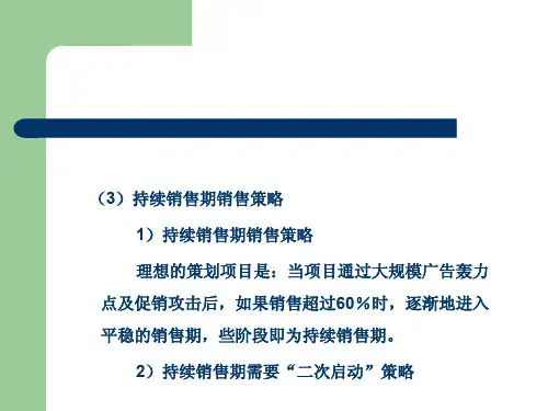 房地产策划师职业培训及实践教程_Part6