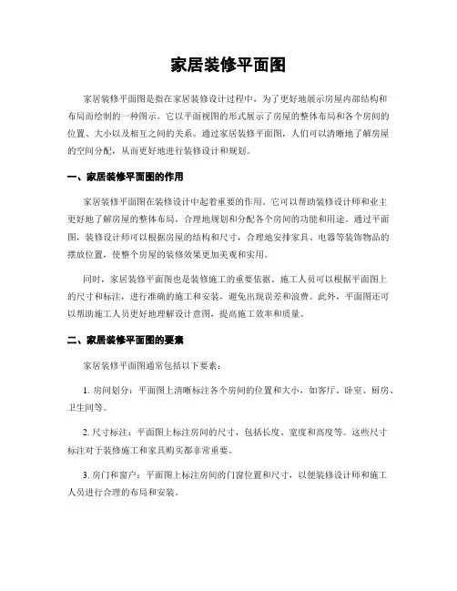 家居装修平面图