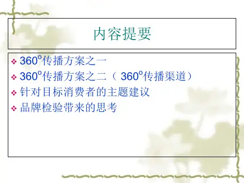 奥美360度品牌管家