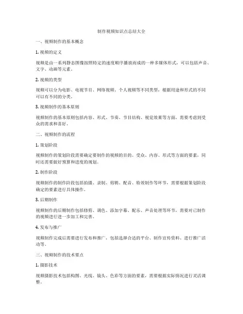 制作视频知识点总结大全