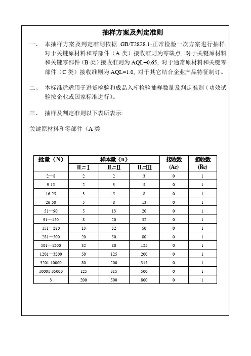 抽样方案及判定准则