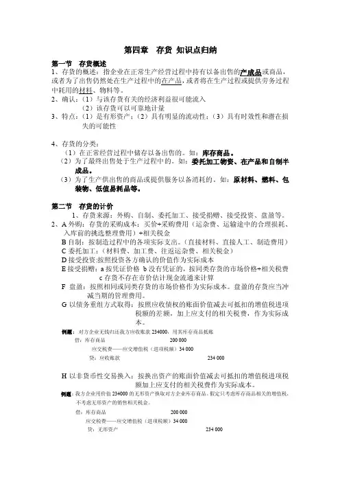 存货_知识点归纳
