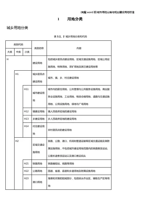 (完整word版)城市用地分类与规划建设用地标准