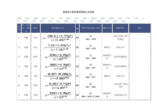 我国若干城市暴雨强度公式列表