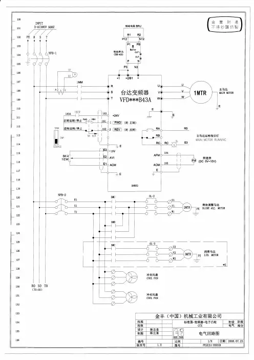 金丰300T级进冲床电气控制原理图1