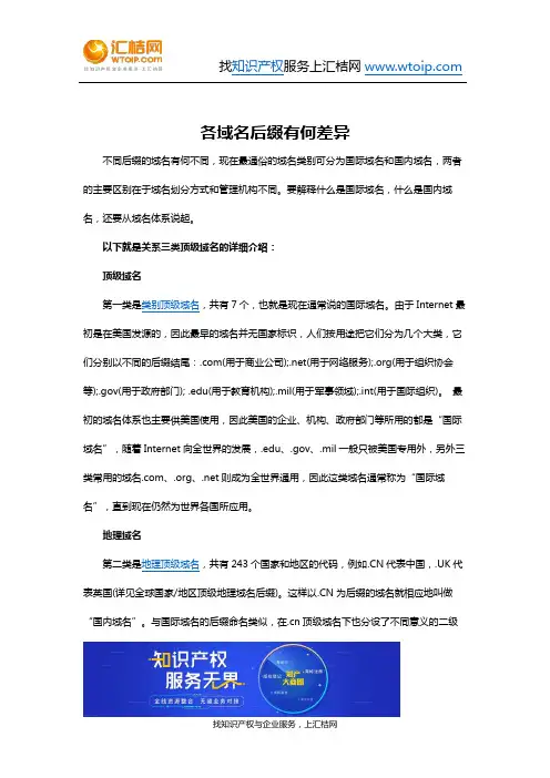 域名-各域名后缀有何差异