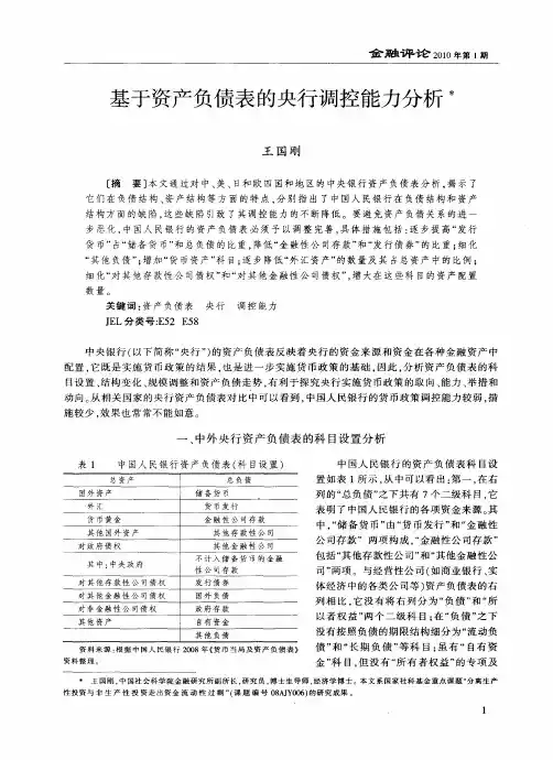 基于资产负债表的央行调控能力分析