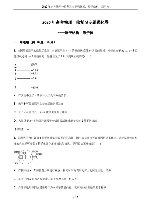 2020届高考物理一轮复习专题强化卷：原子结构 原子核