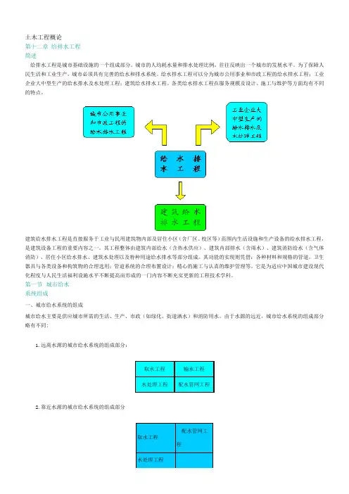 土木工程概论  12   给排水工程