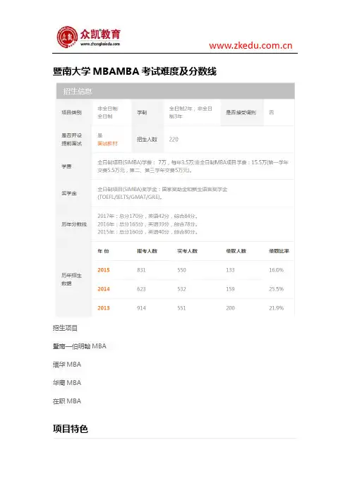 暨南大学MBAMBA考试难度及分数线